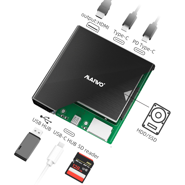 MAIWO Storage Devices